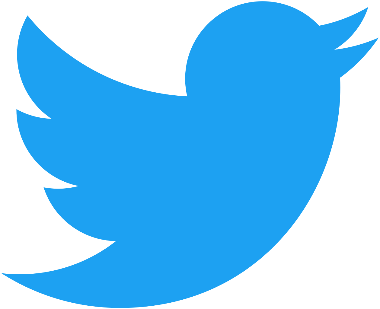 Twitter logo PNG image free Download 