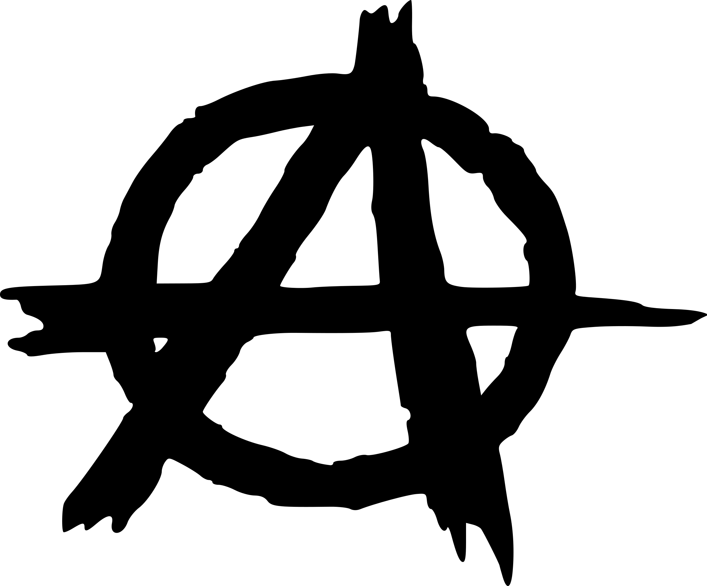 Anarqu a PNG