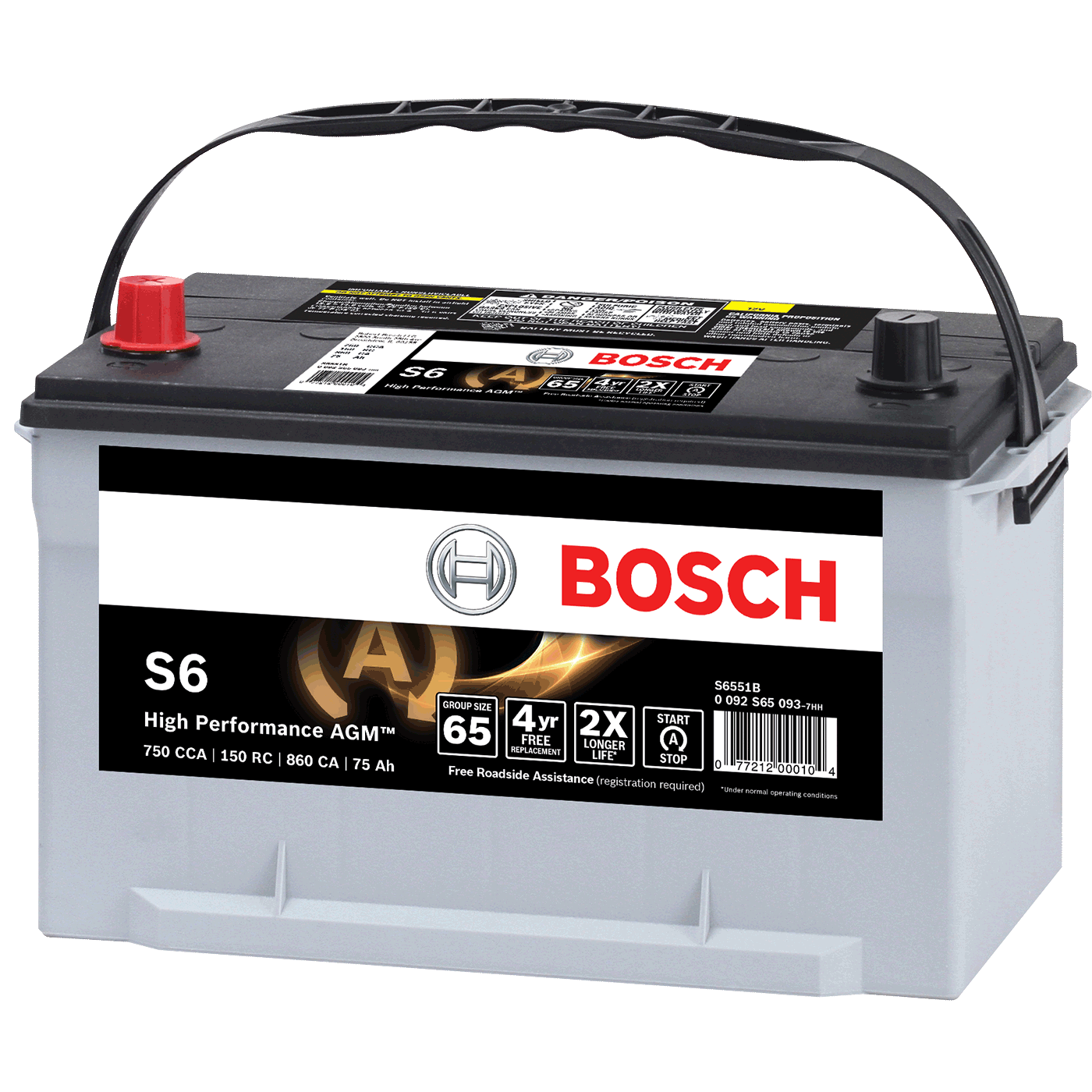 Automotive battery