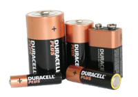 Батарейка Duracell PNG