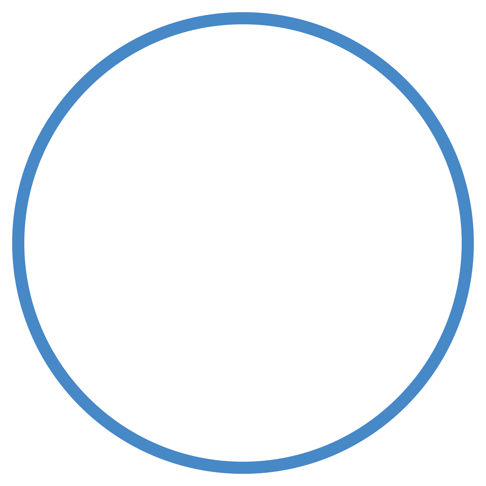 circle outline