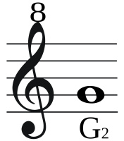 Скрипичный ключ PNG
