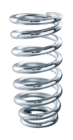 Coil spring PNG