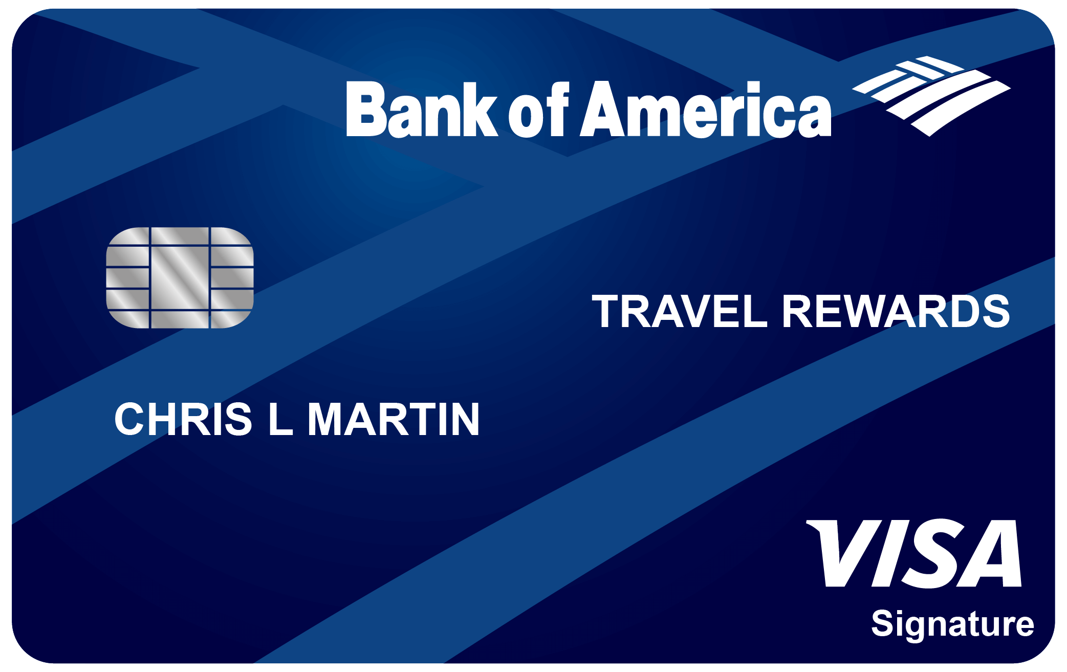 bank of america credit card best