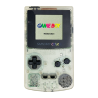 Game Boy PNG