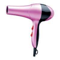 Hair dryer pink PNG