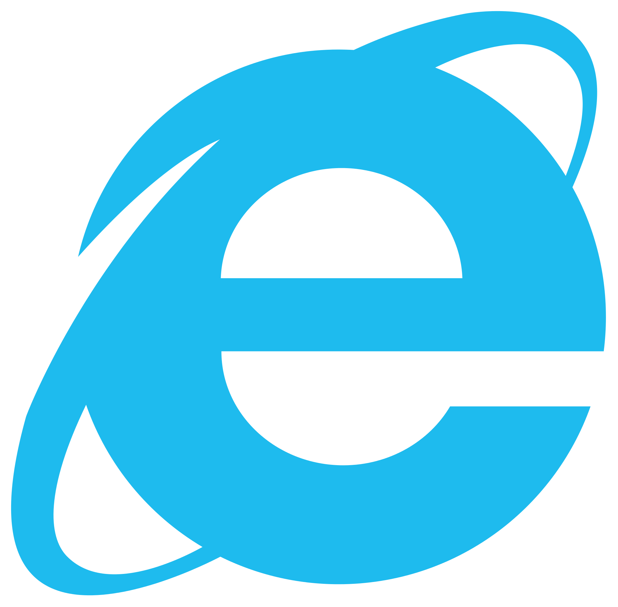 Internet Explorer logo PNG