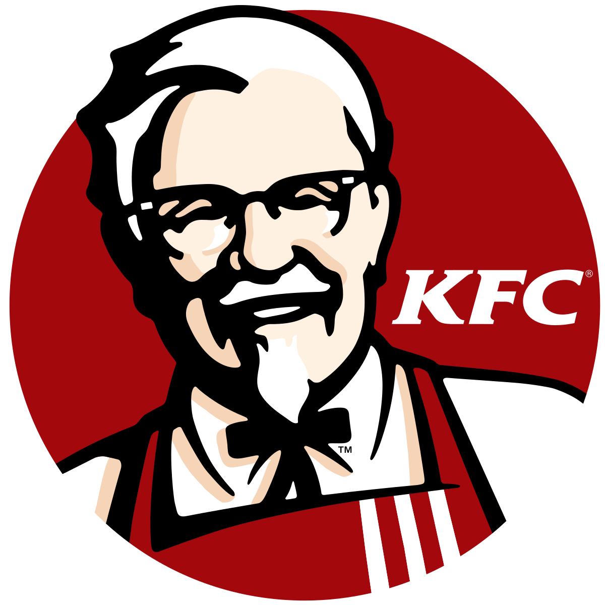 KFC Franchise Business 