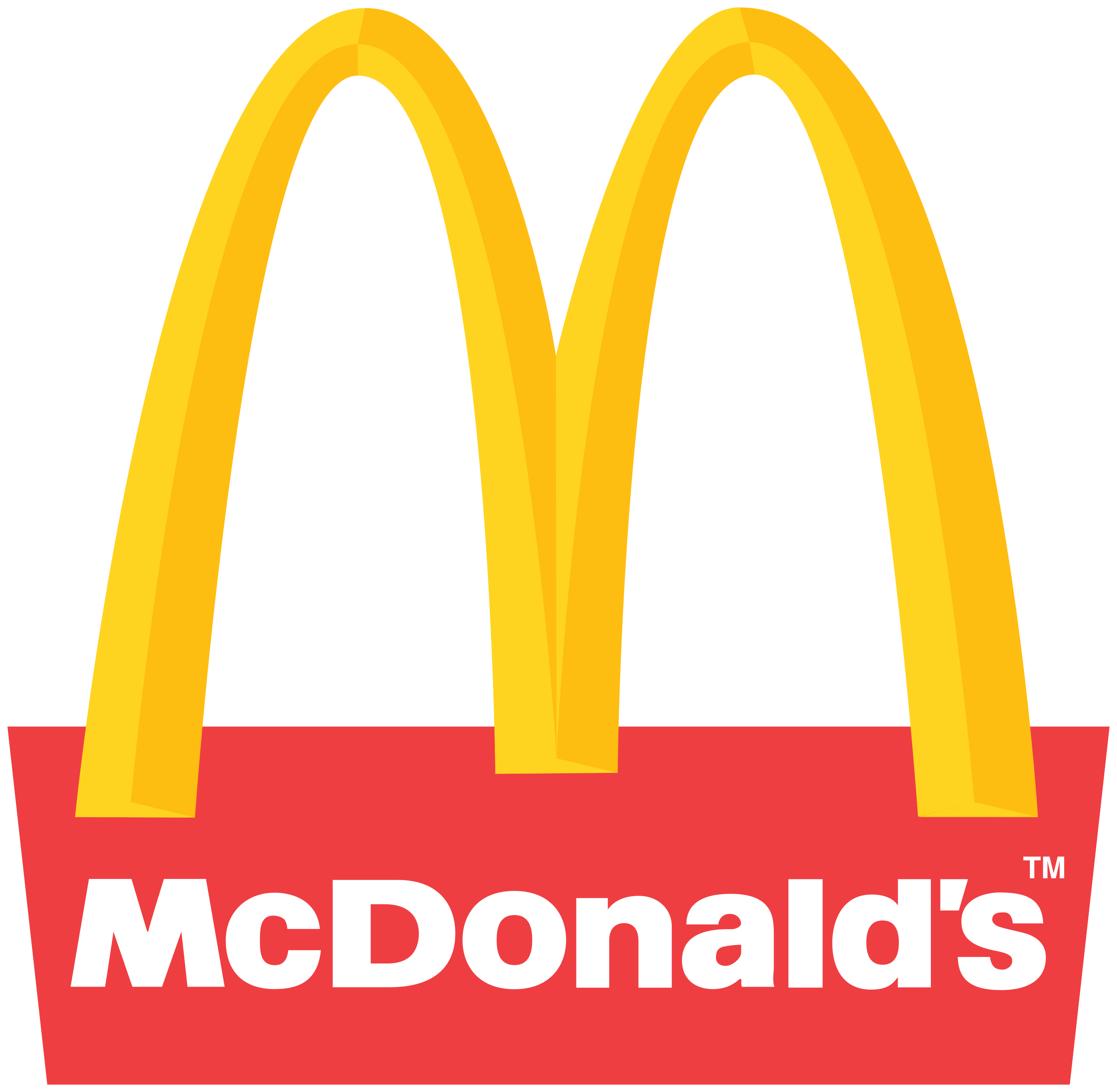 McDonald's Top Franchises 2020