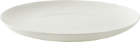 Dish, plate PNG