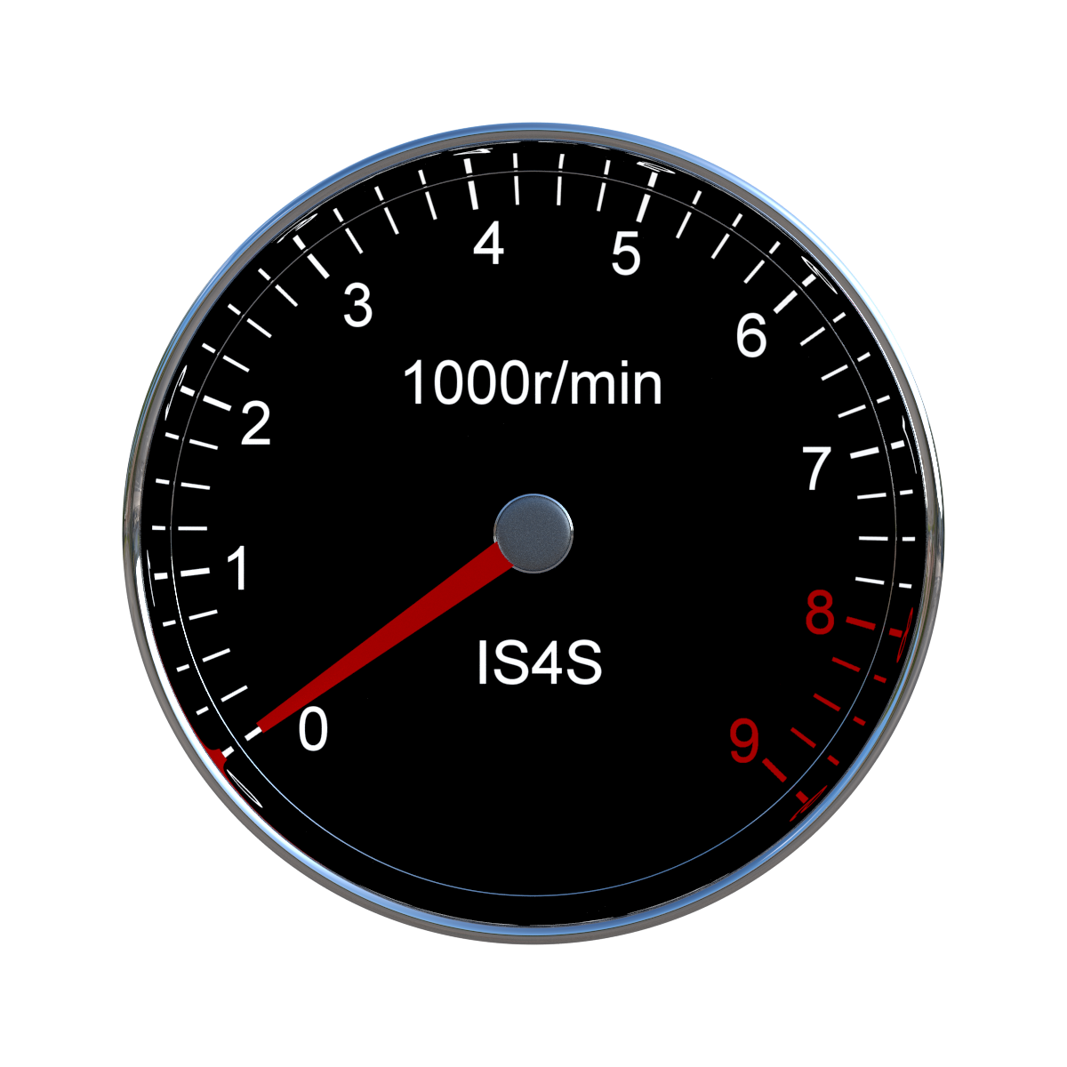 Meter, speedometer png transparent 9589568 PNG🌚 Descubra as apostas ...