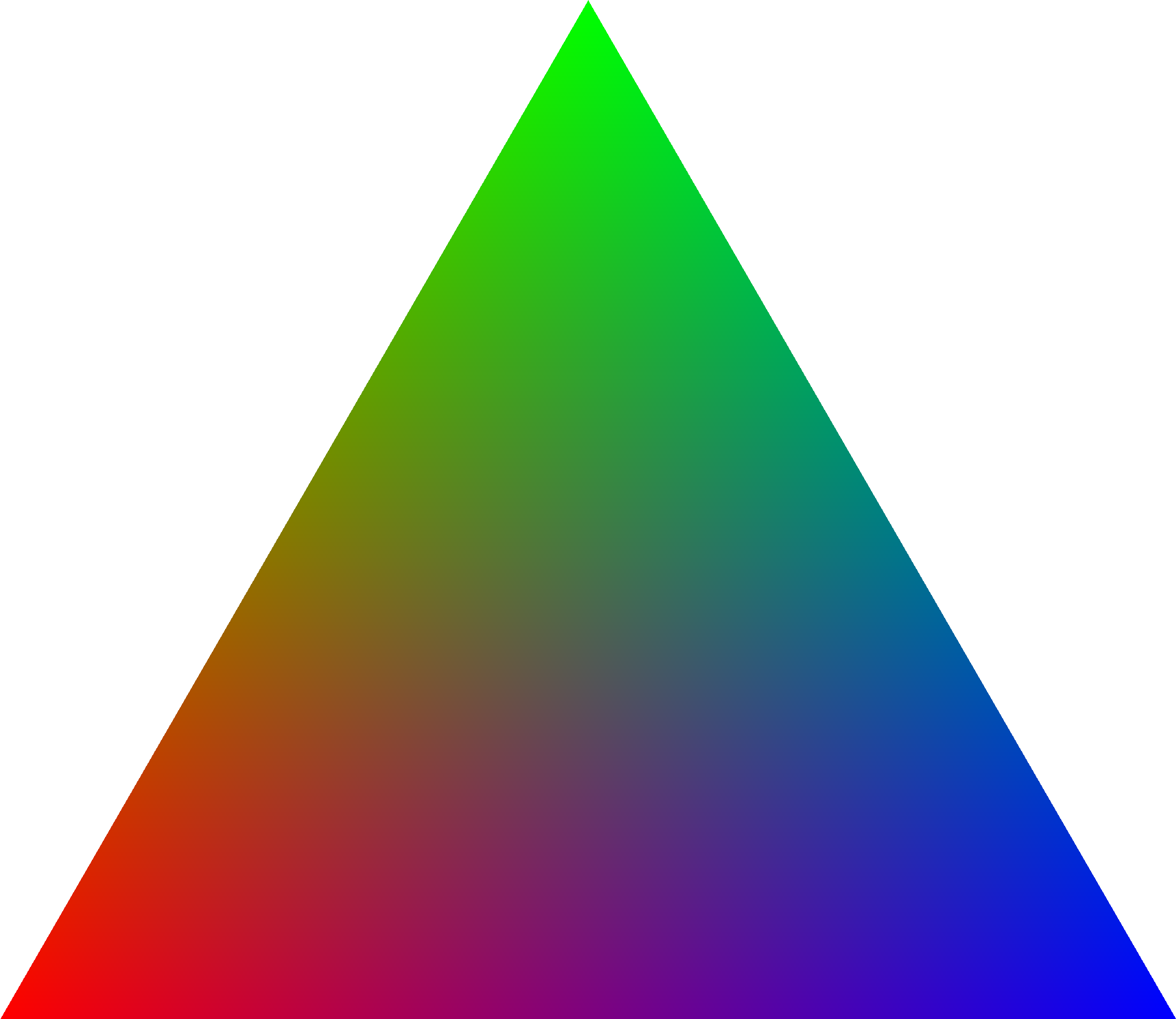 Triangle Png Transparent Image Download Size 2048x1774px