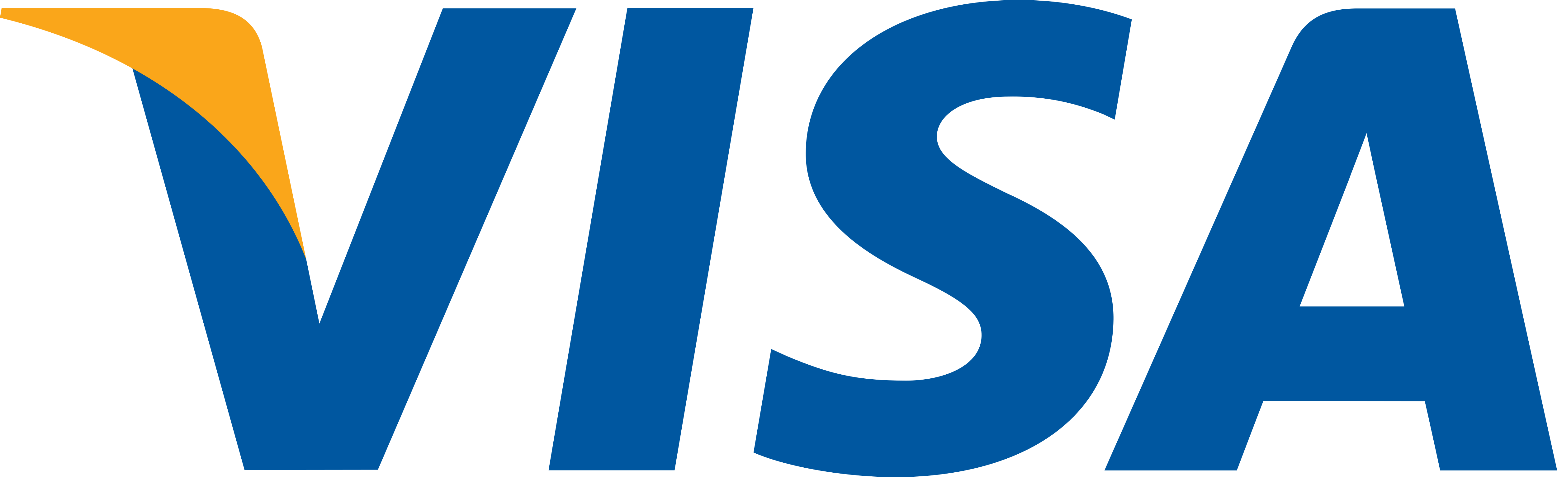 Visa PNG